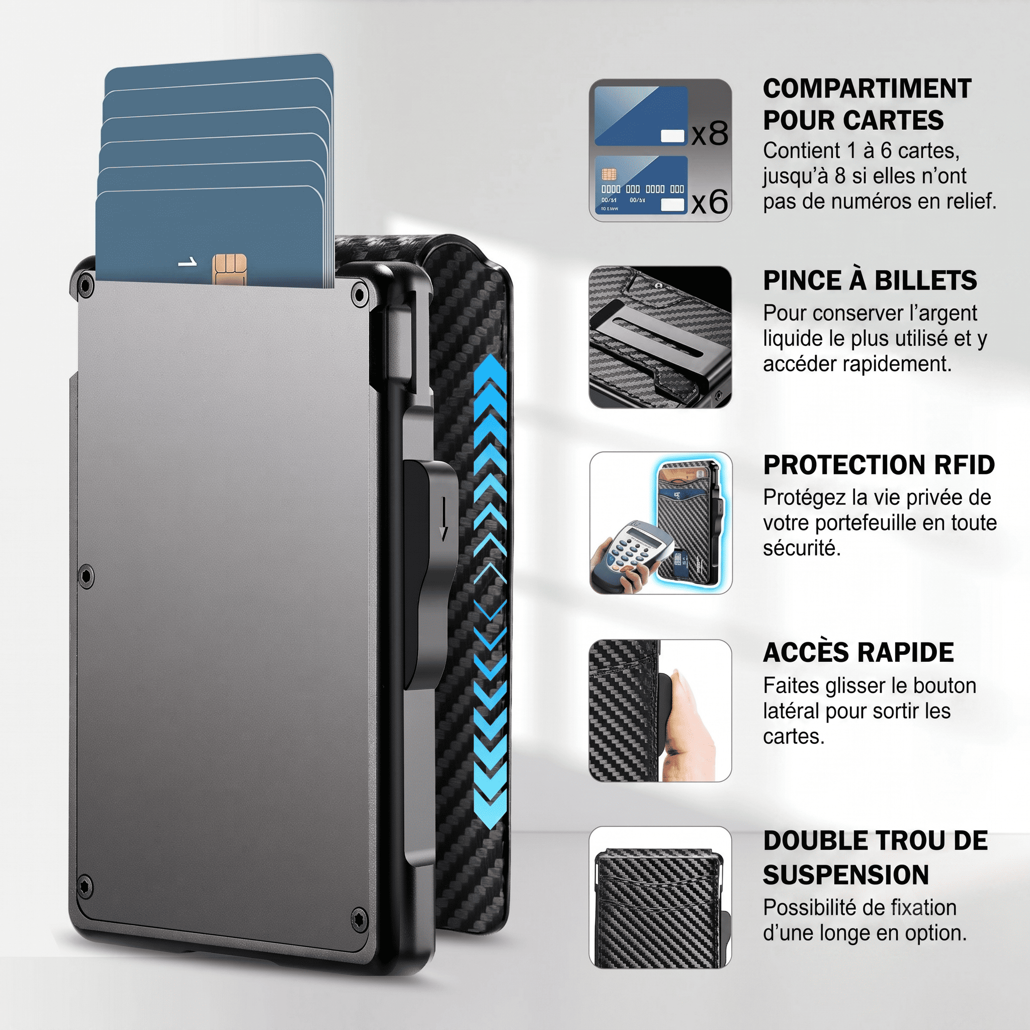 Porte-cartes style carbone pour homme